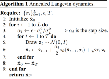 Annealed langevin dynamics